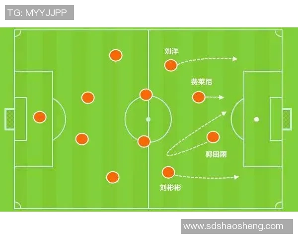 成都足球队的速度分析与战术应用探讨