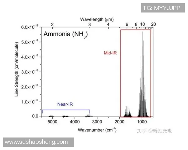 赛后分析:西安篮球队与南京篮球队球员个人能力对比探讨
