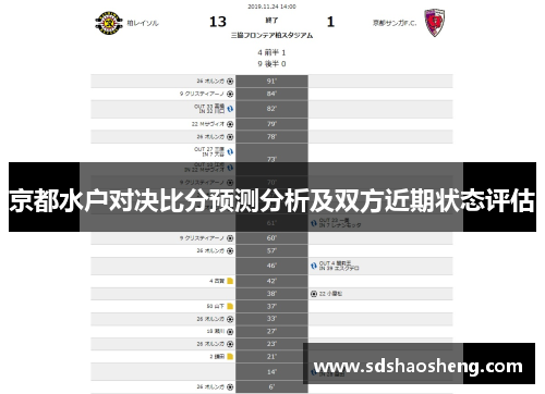 京都水户对决比分预测分析及双方近期状态评估